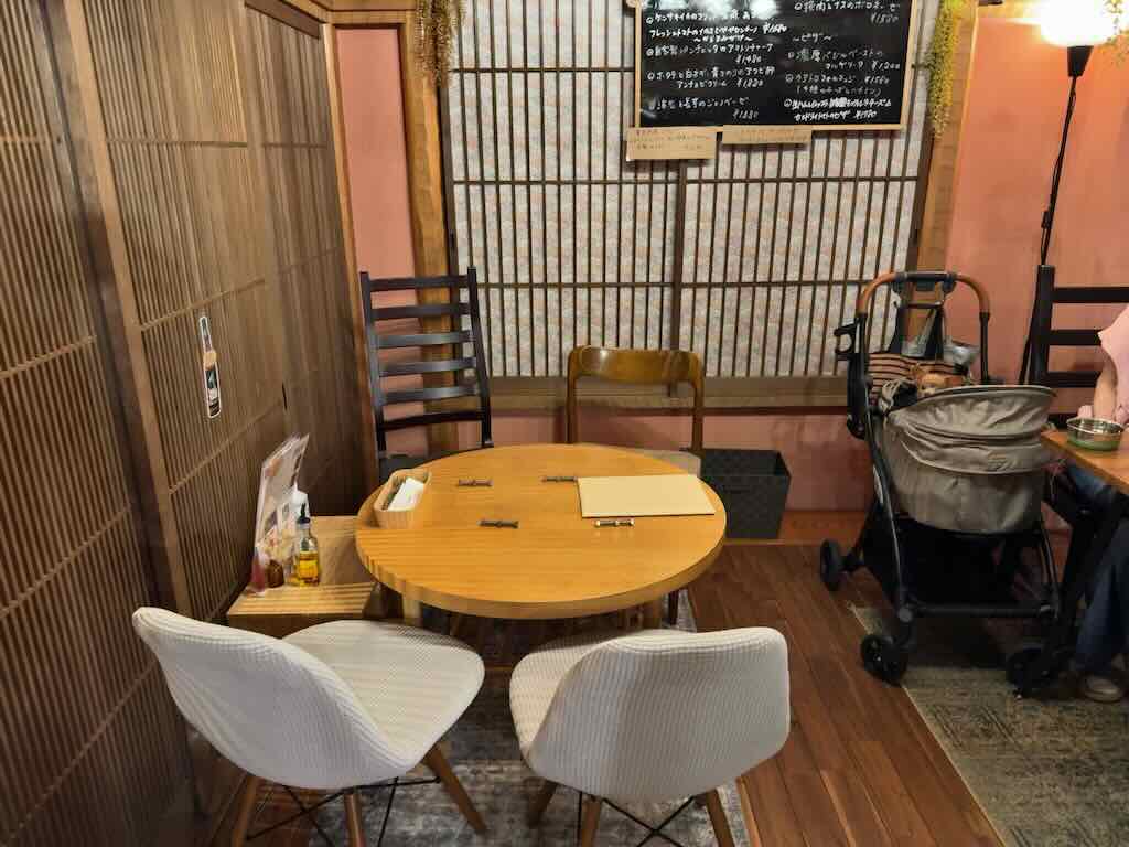 内観2 | .28 ventotto